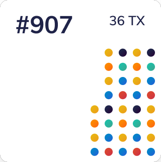 Albatross Micro Block representation